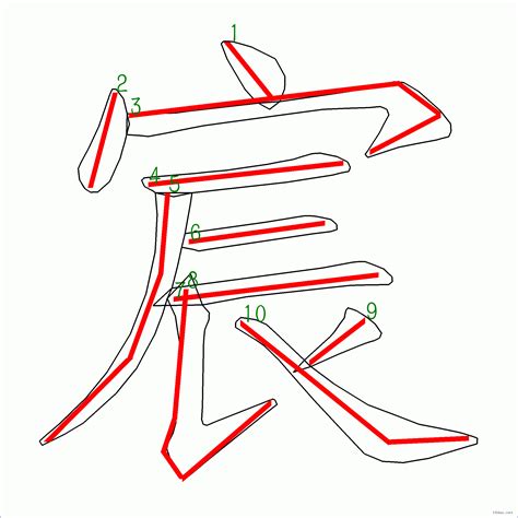 宸 筆畫|宸的基本字典查詢解釋